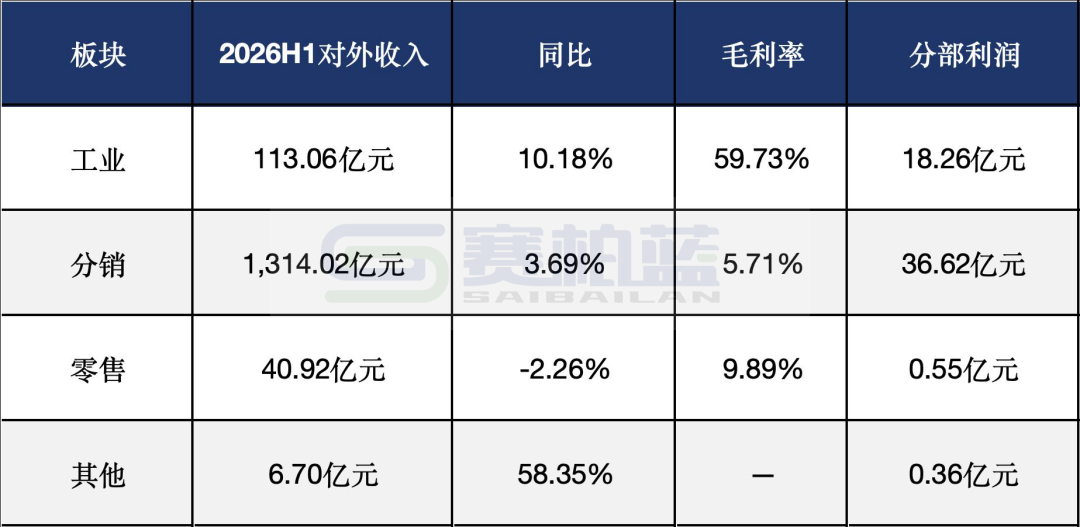 上传的文章图片