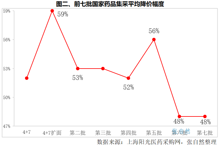 上传的文章图片