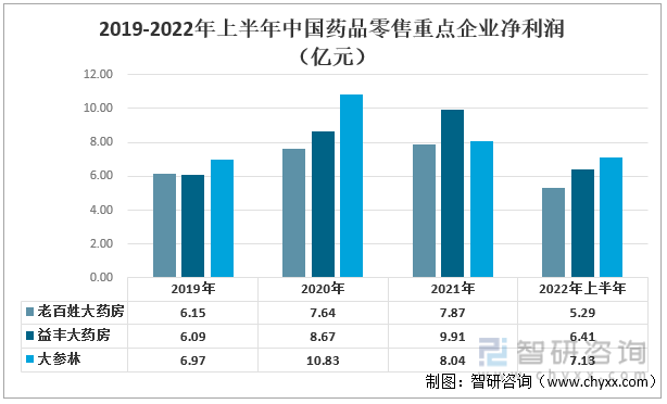 上传的文章图片