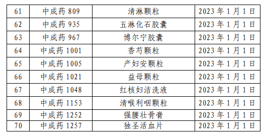 上传的文章图片