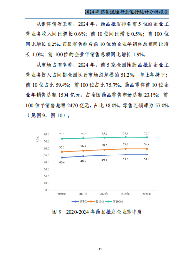 上传的文章图片