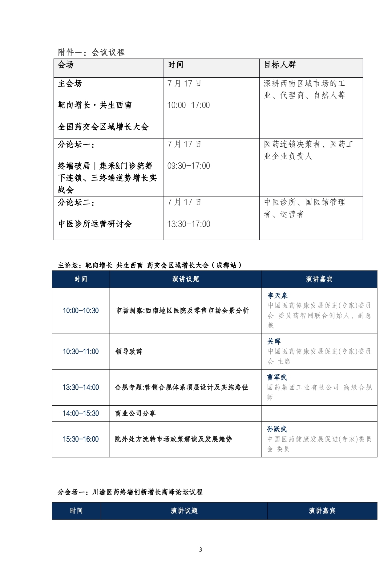 上传的文章图片
