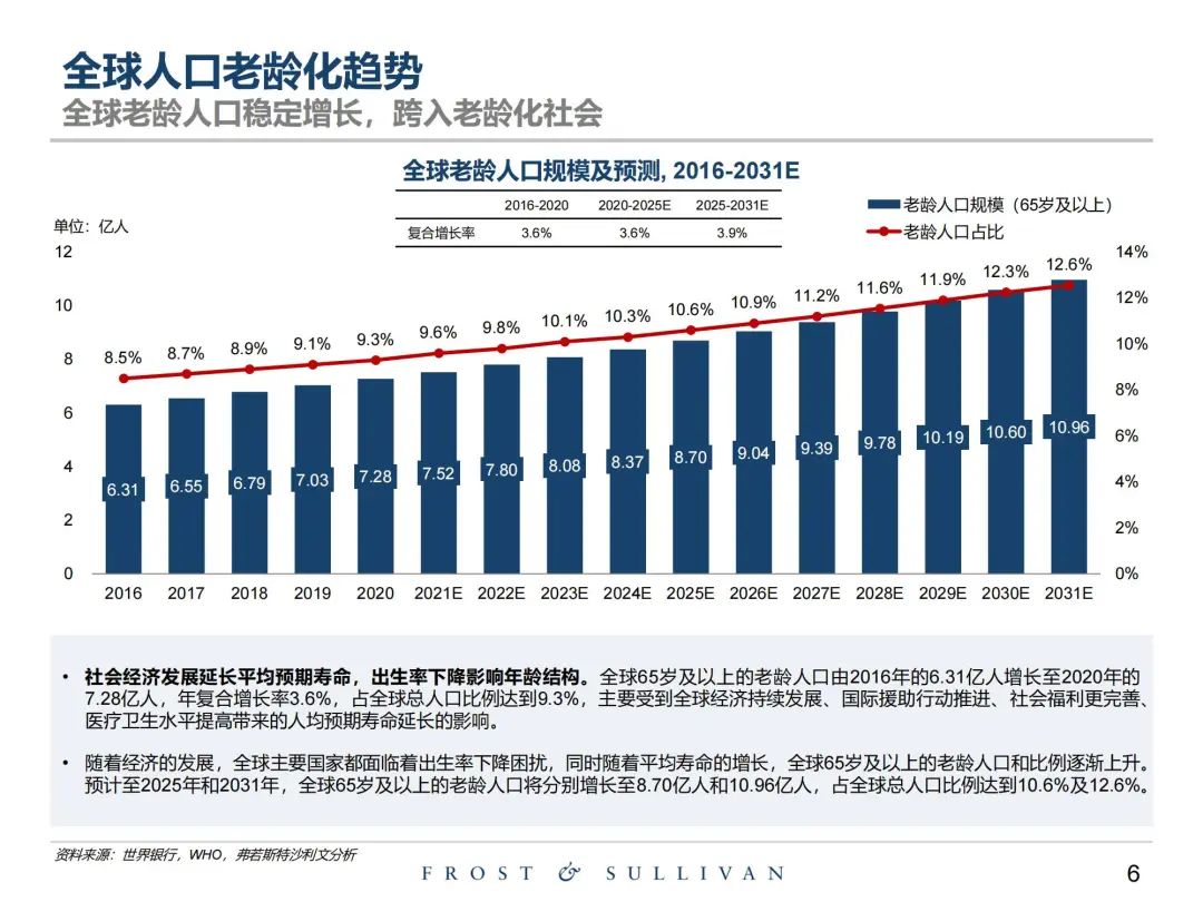 上传的文章图片