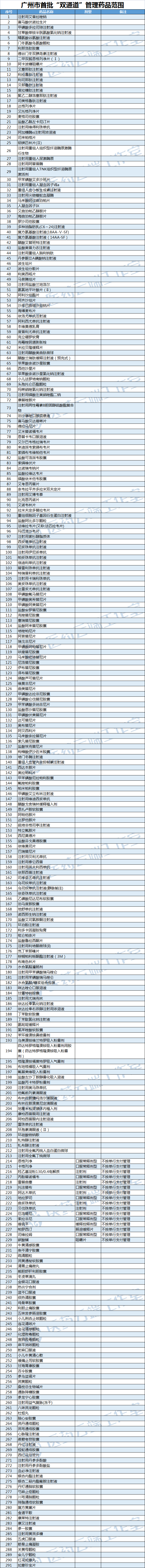 上传的文章图片