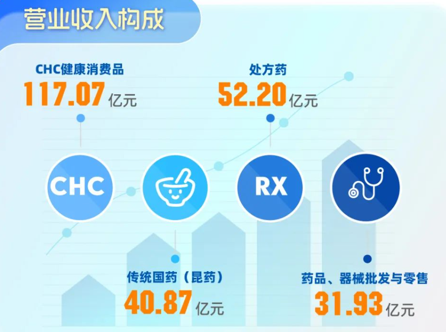 上传的文章图片