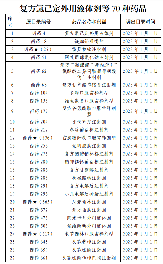 上传的文章图片