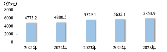 上传的文章图片