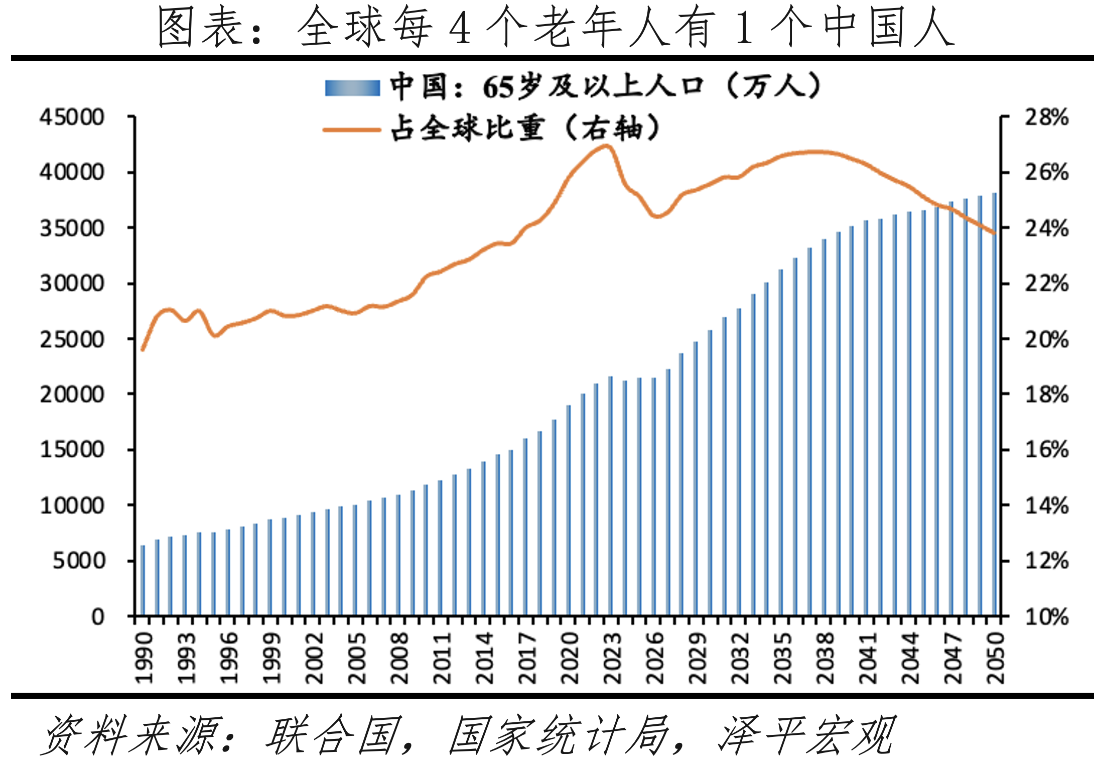 上传的文章图片