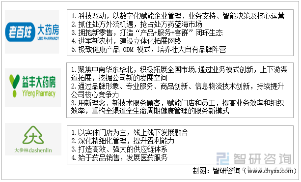 上传的文章图片