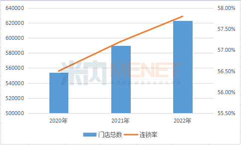 上传的文章图片