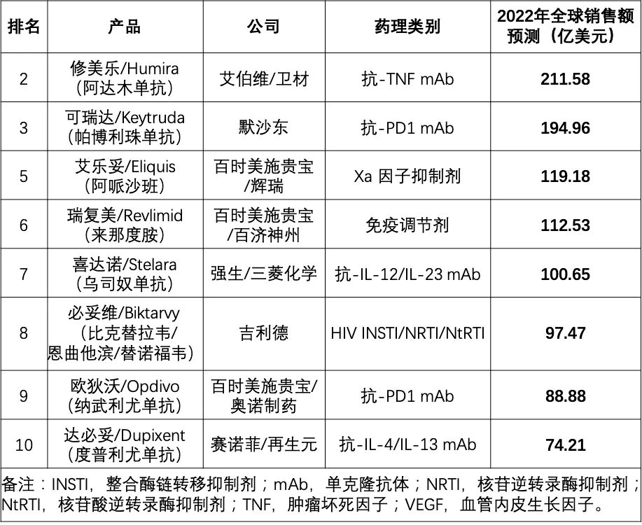 上传的文章图片