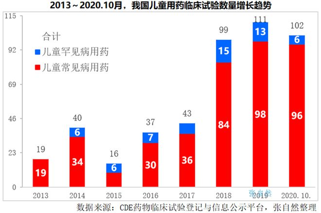 上传的文章图片