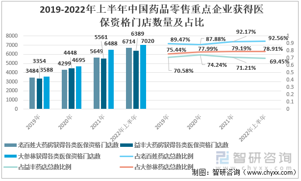 上传的文章图片