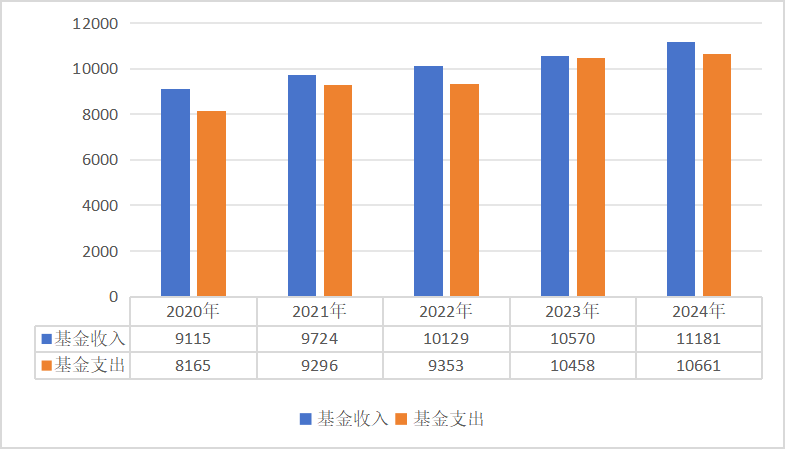 上传的文章图片