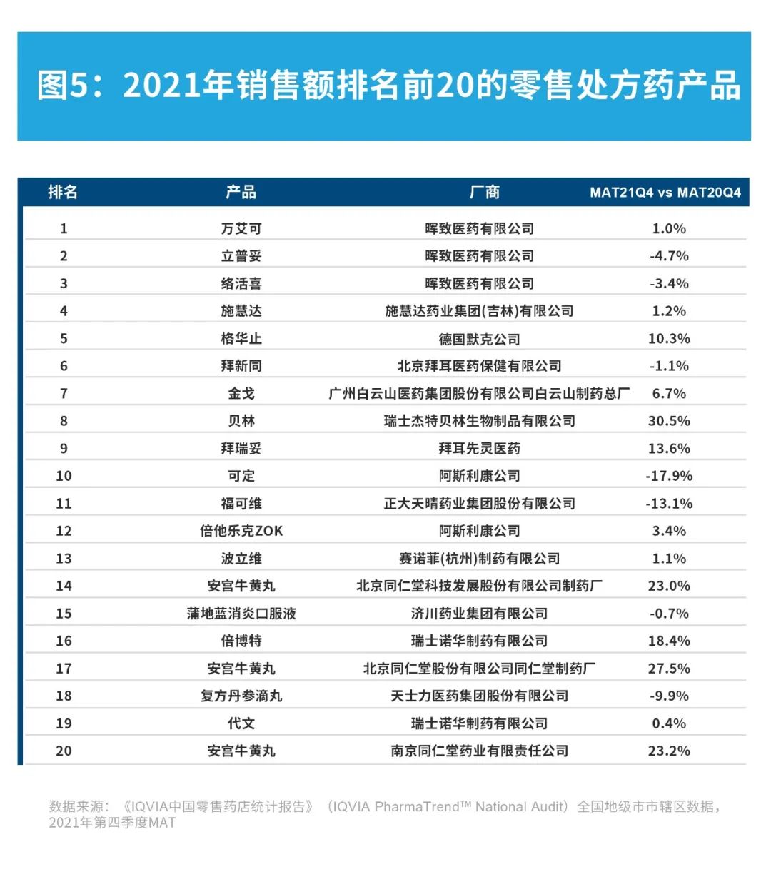 上传的文章图片