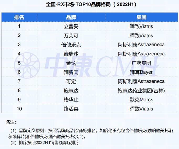 上传的文章图片