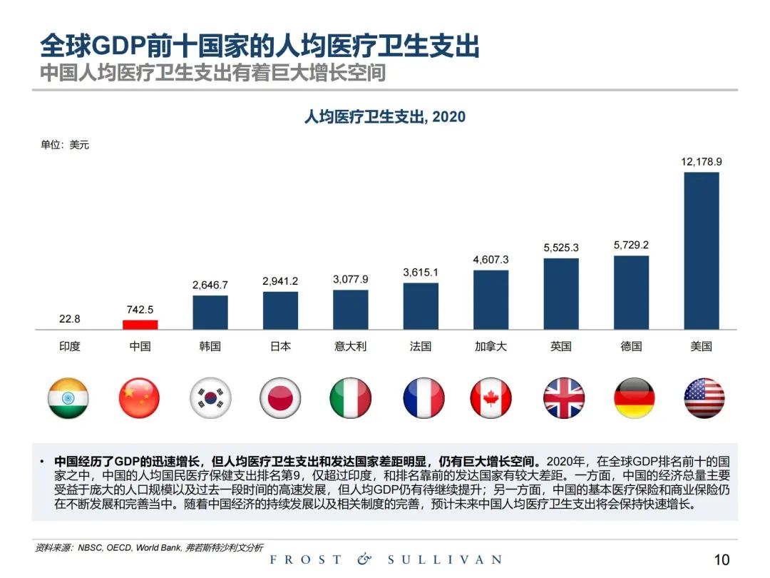 上传的文章图片