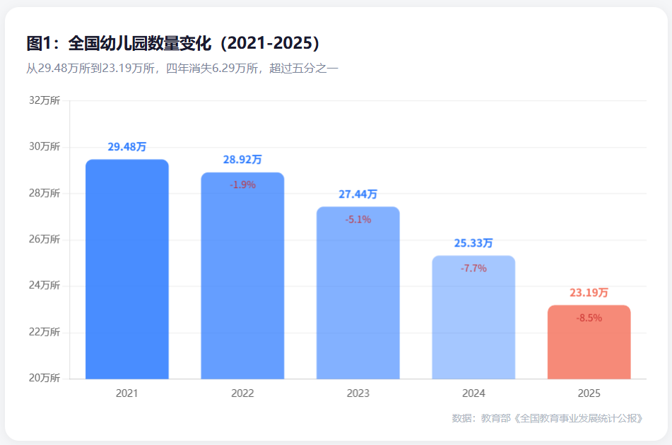 上传的文章图片