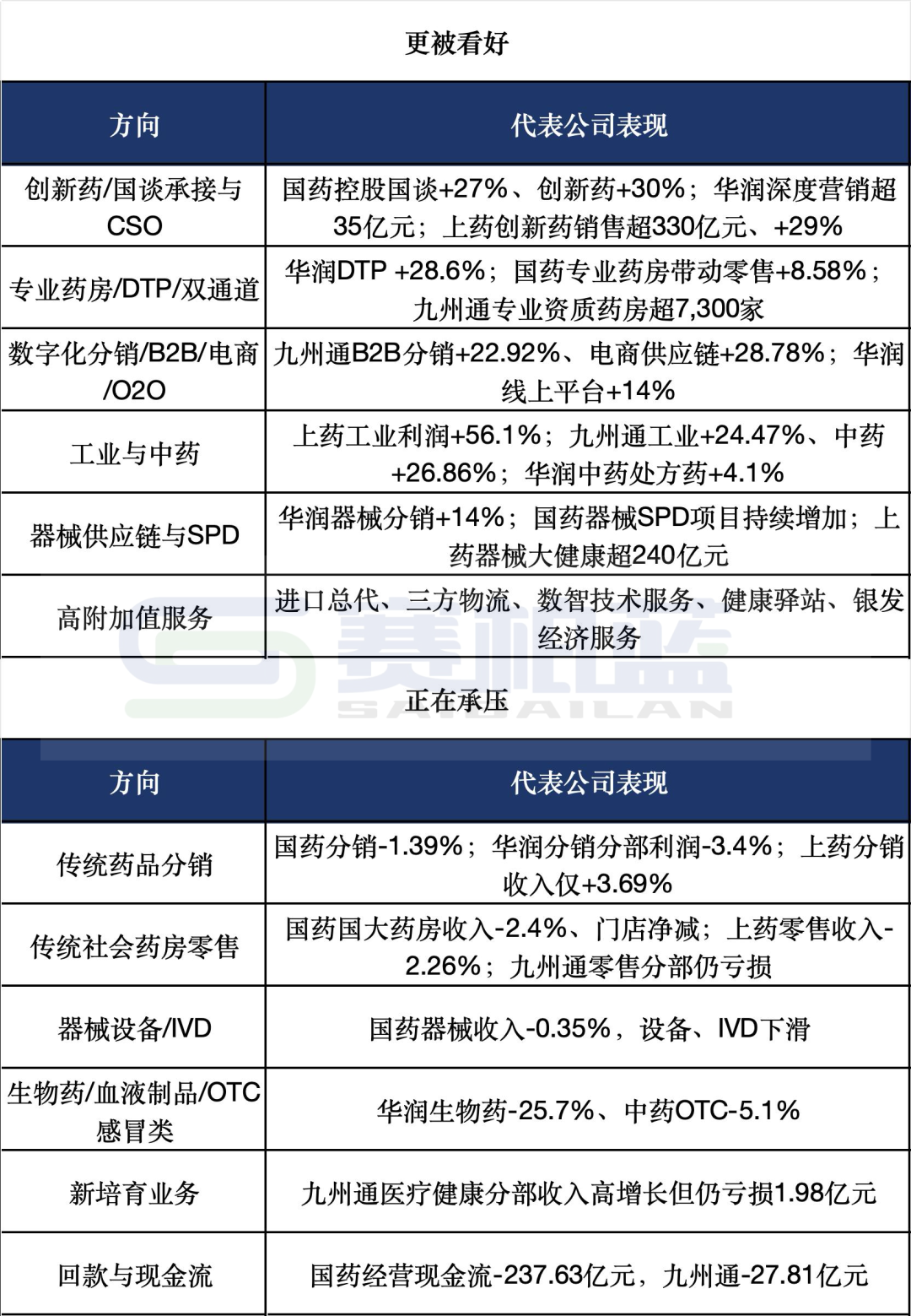 上传的文章图片