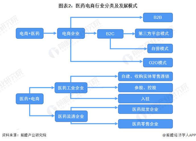 上传的文章图片