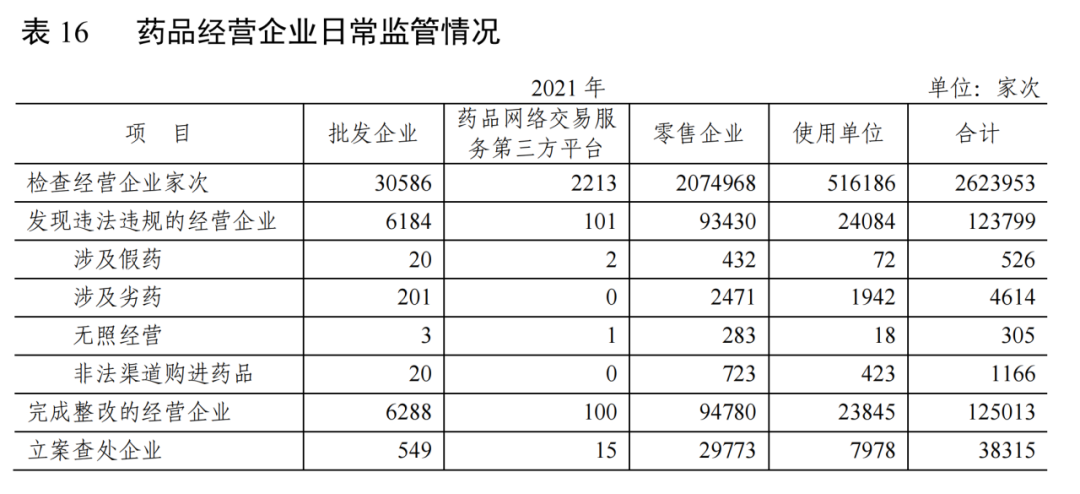 上传的文章图片