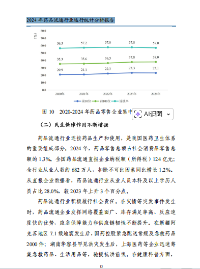 上传的文章图片
