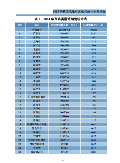 上传的文章图片