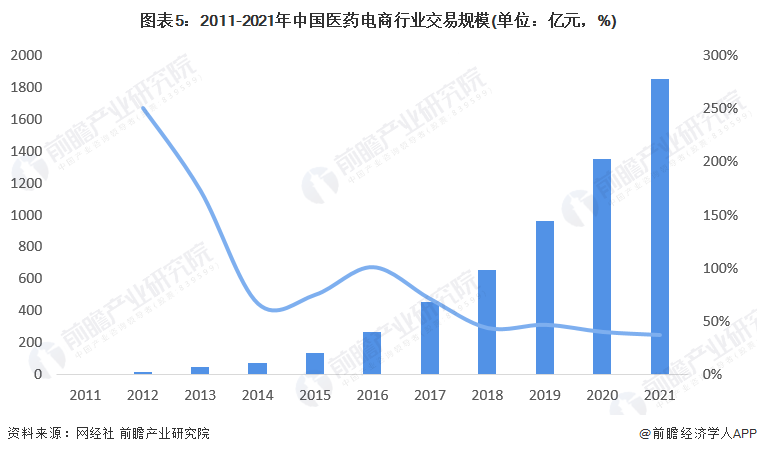 上传的文章图片