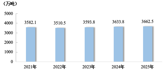 上传的文章图片