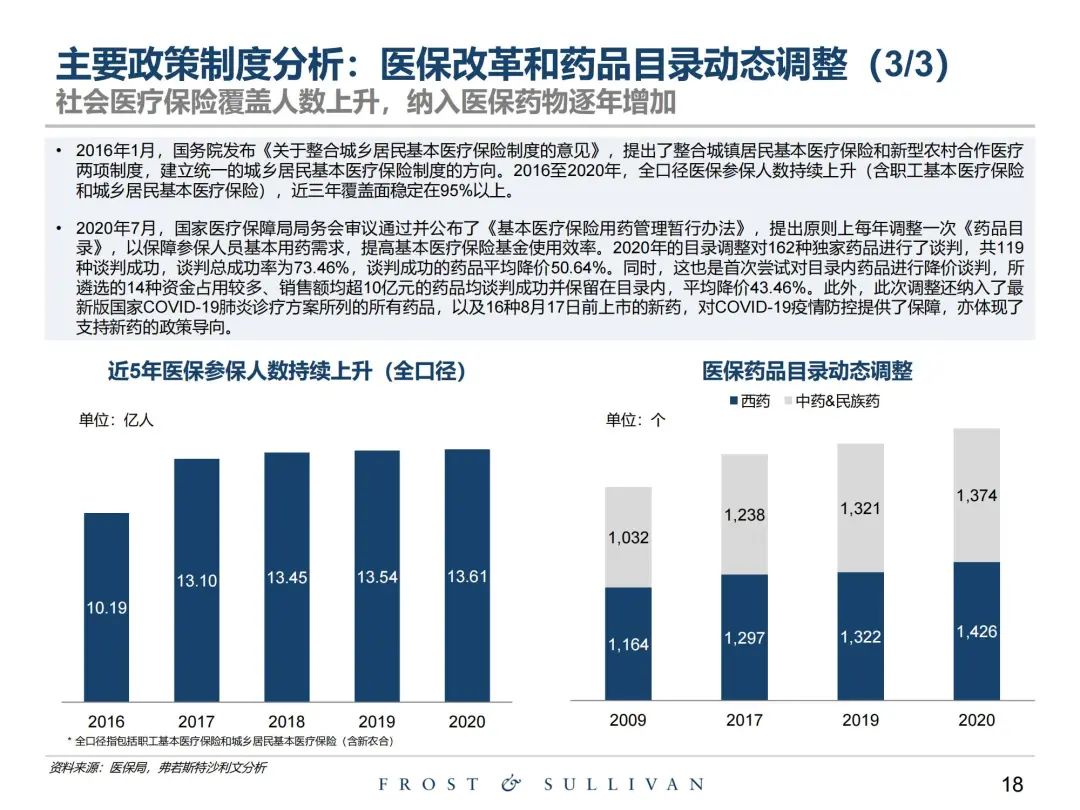 上传的文章图片