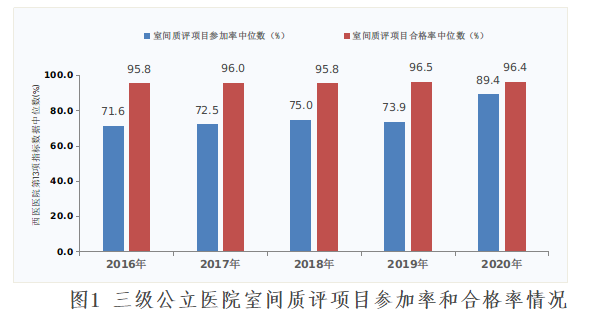 上传的文章图片