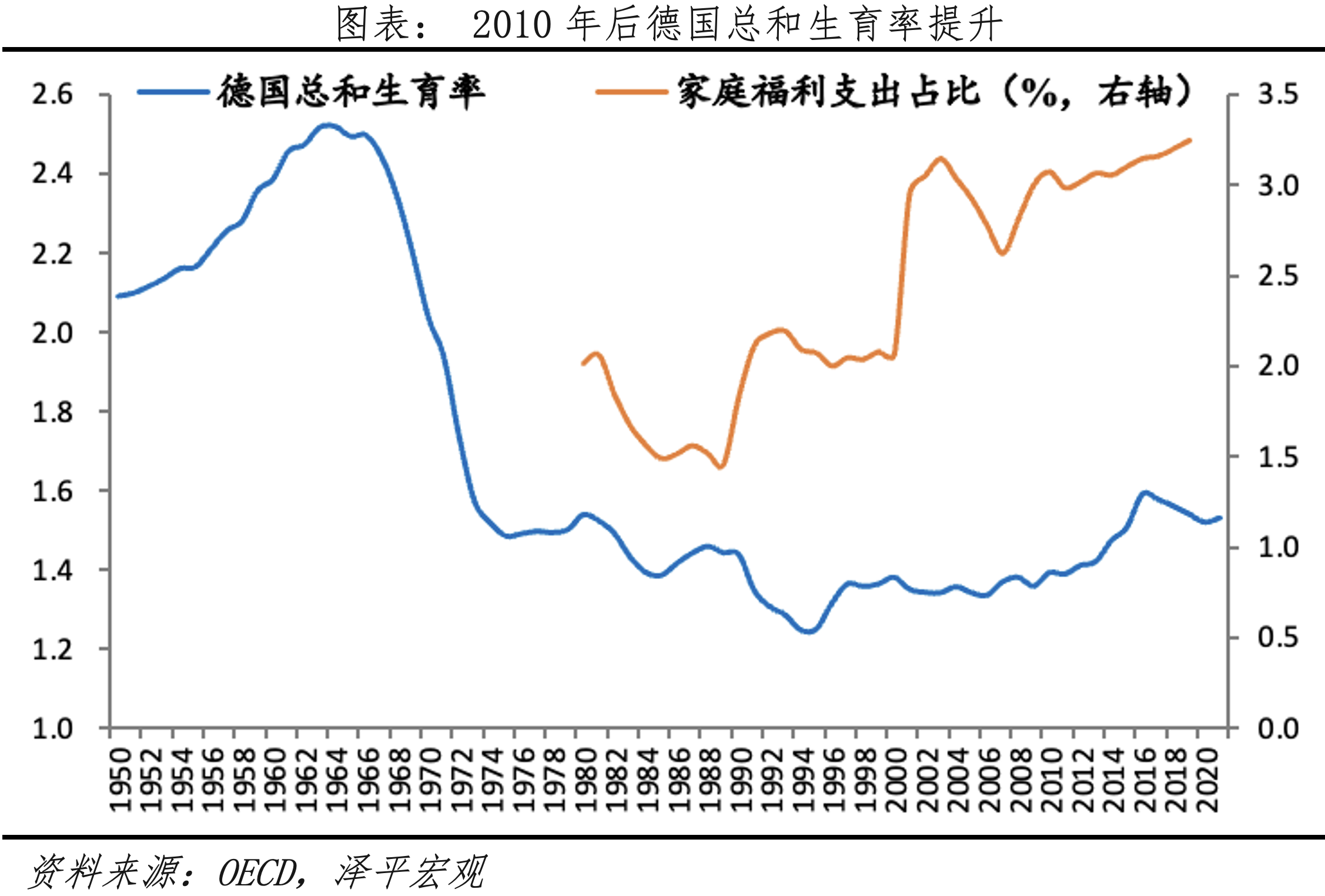 上传的文章图片