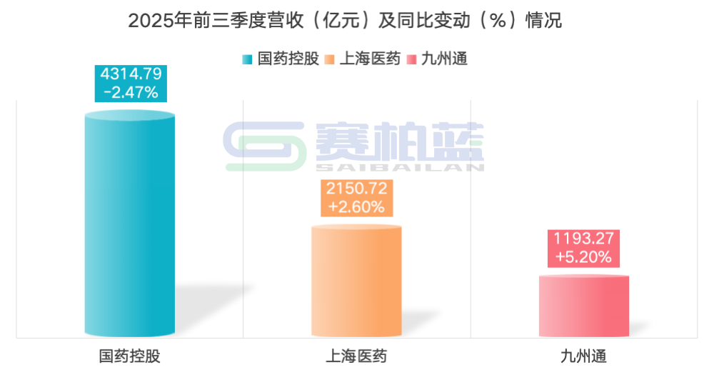 上传的文章图片