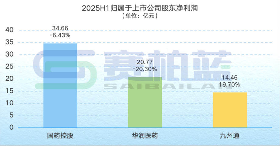 上传的文章图片
