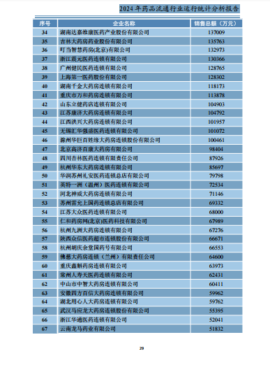 上传的文章图片