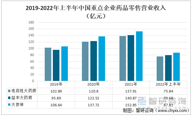 上传的文章图片