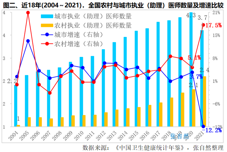 上传的文章图片