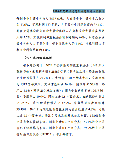 上传的文章图片