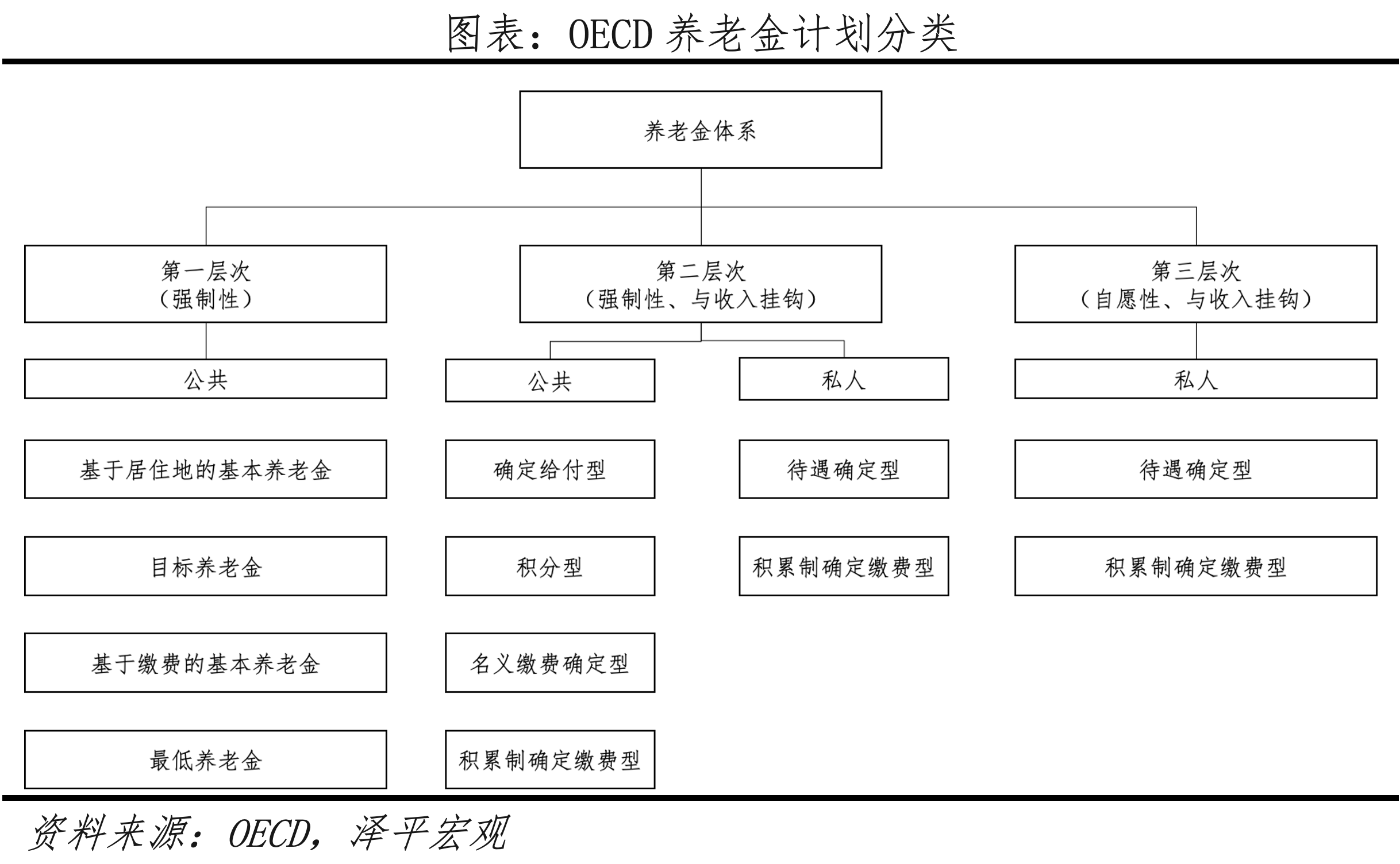 上传的文章图片