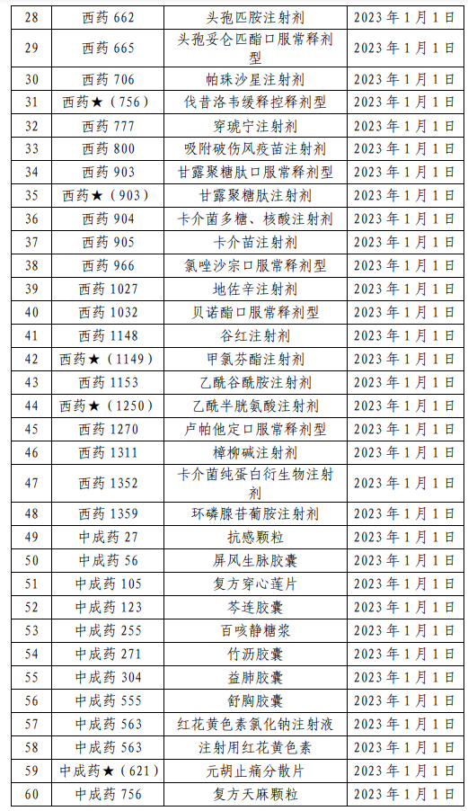 上传的文章图片