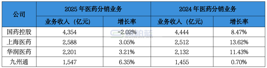 上传的文章图片