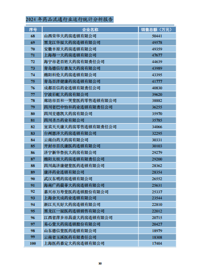 上传的文章图片
