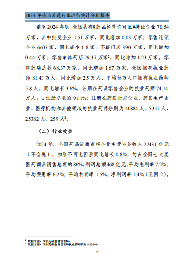 上传的文章图片