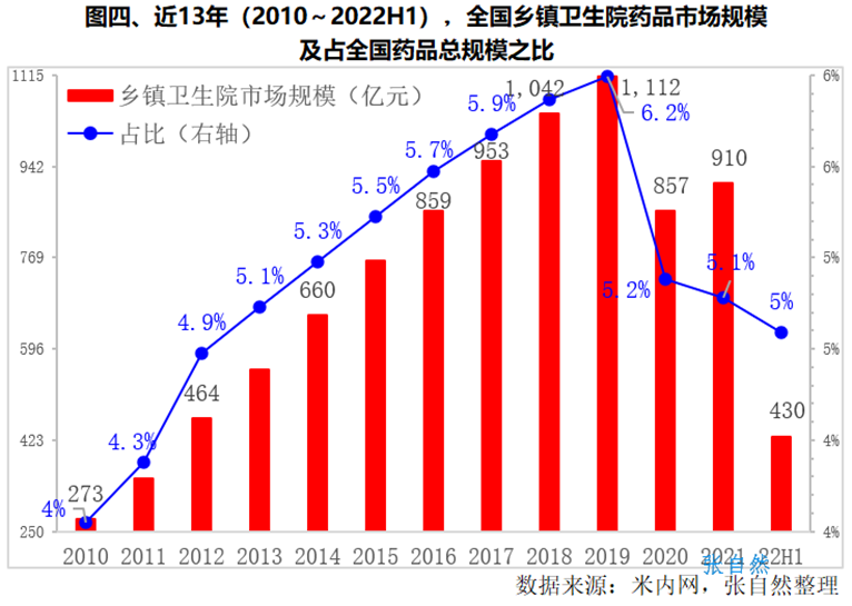 上传的文章图片