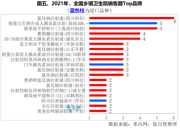 上传的文章图片