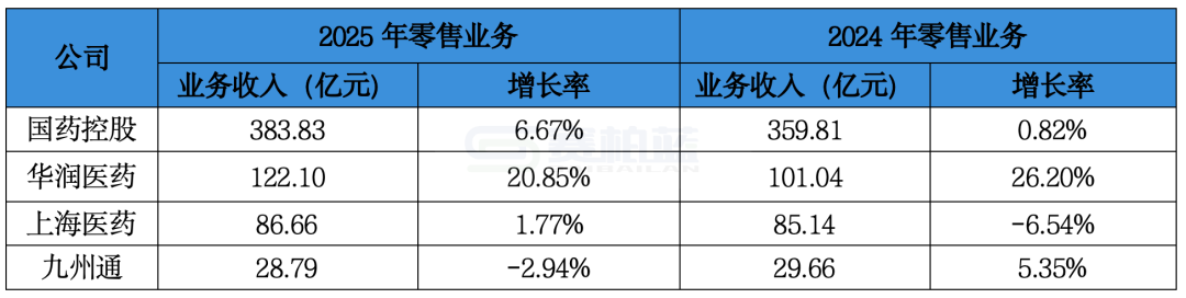 上传的文章图片