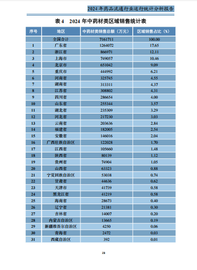 上传的文章图片