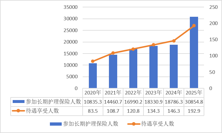 上传的文章图片