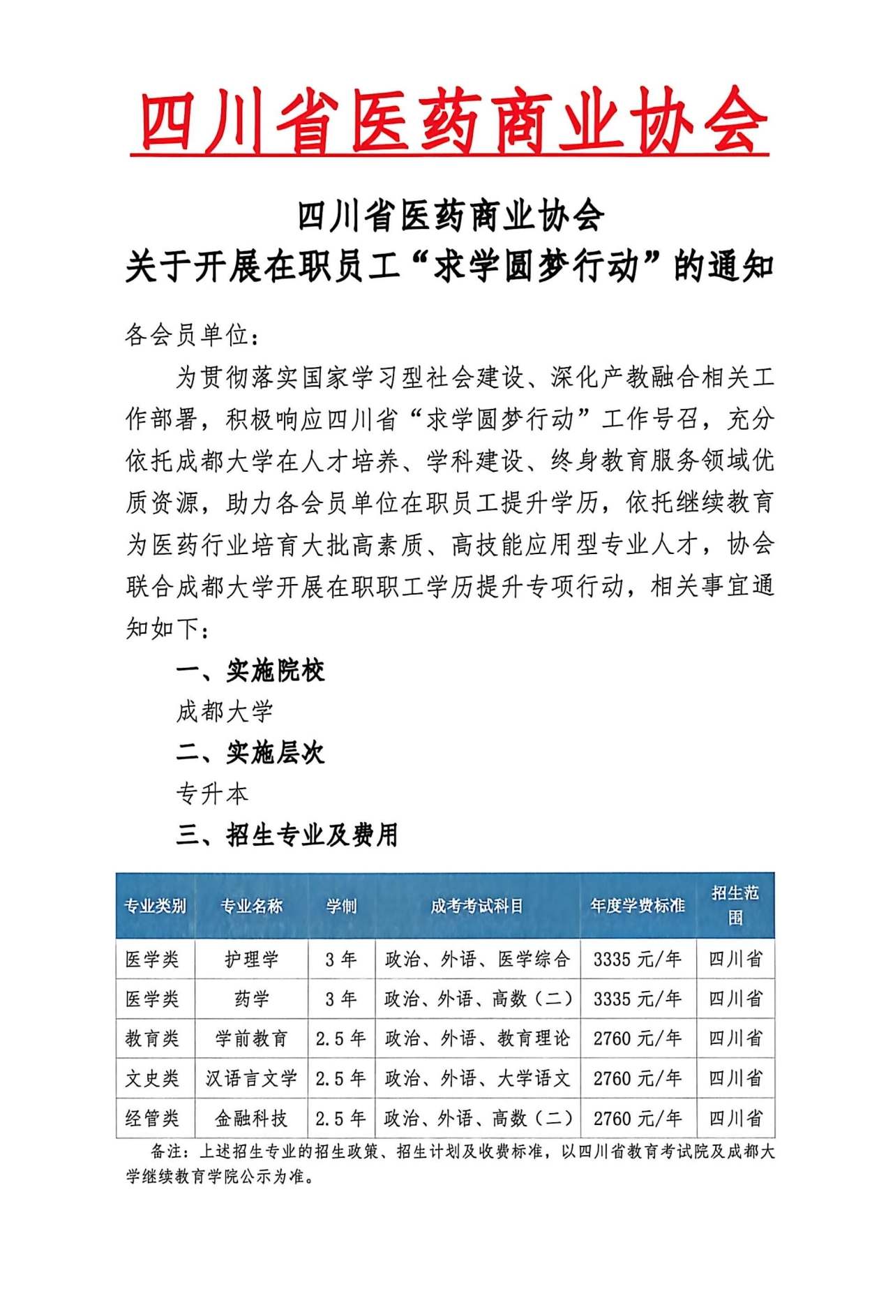 上传的文章图片