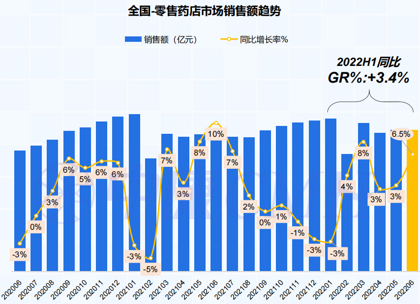 上传的文章图片